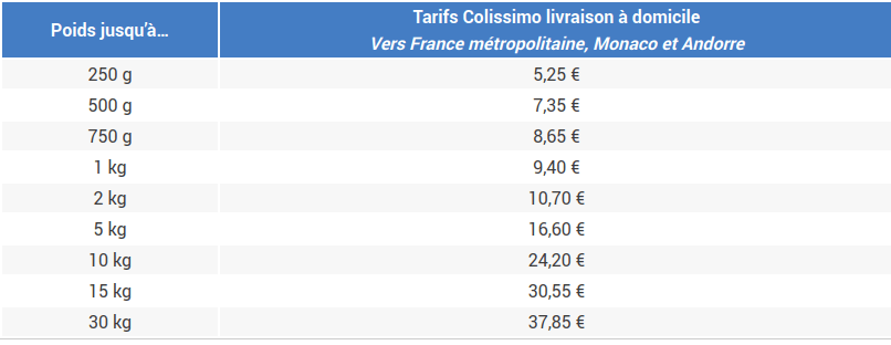 TARIFS COLISSIMO FRANCE